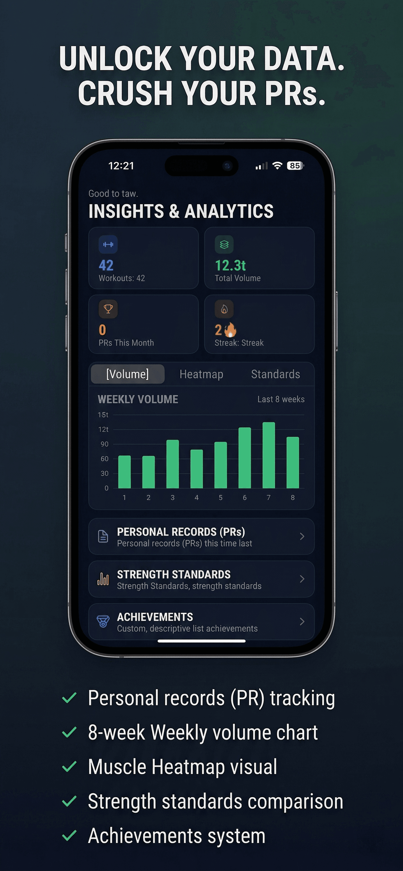 Insights & analytics — unlock your data