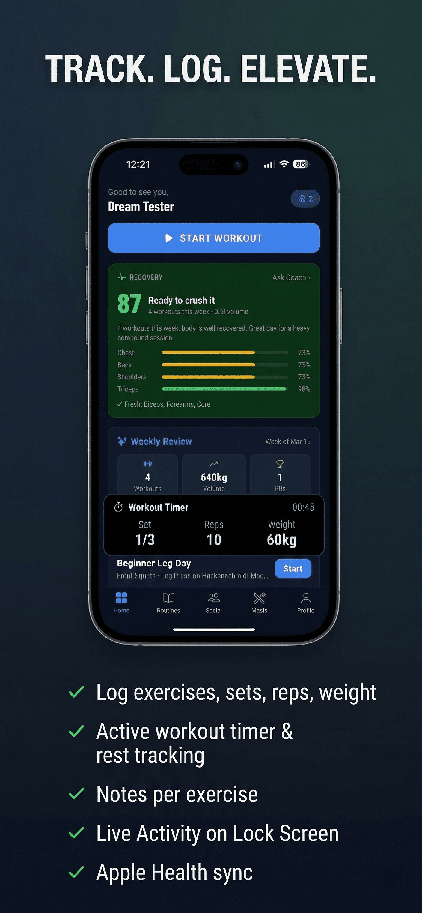 Pushd dashboard — track, log, elevate